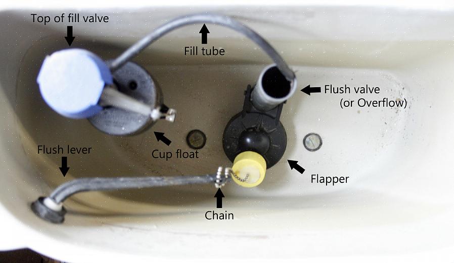 Dette røret er også kanalen gjennom hvilken flottørventilen sender vann til bollen under påfyllingssyklusen