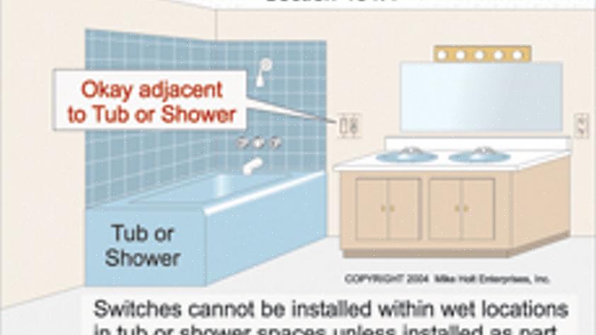 I artikkel 680,73 heter det at det kreves tilgang til alt elektrisk utstyr for hydromassasjebadekar