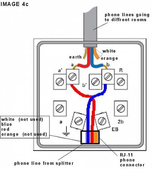 Linje 1 (primær telefonlinje)