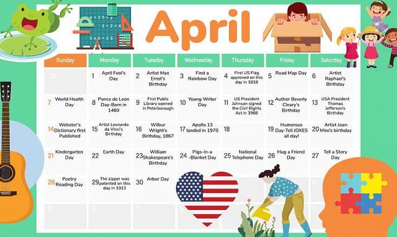 1. april: April Fool's Day