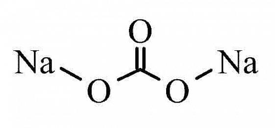 Natriumkarbonat brukes i flere rengjøringsprodukter