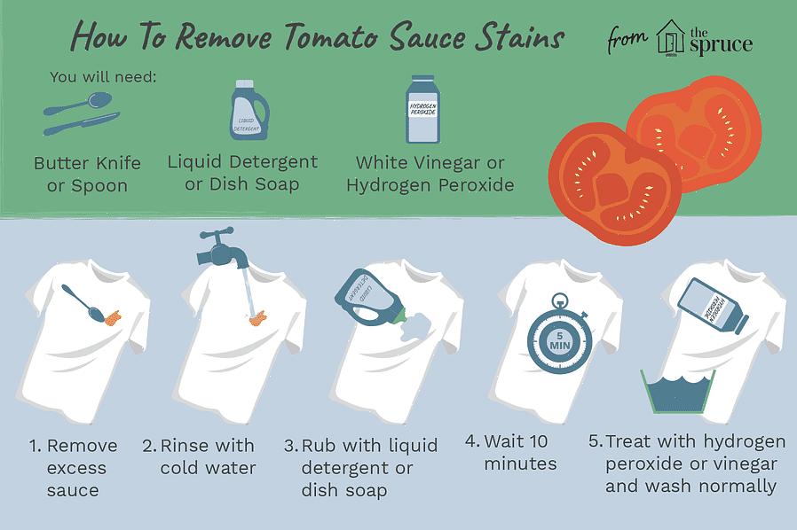 Eldre tomatflekker på stoffet må kanskje behandles med blekemiddel for å fjerne tanninfargen som er igjen