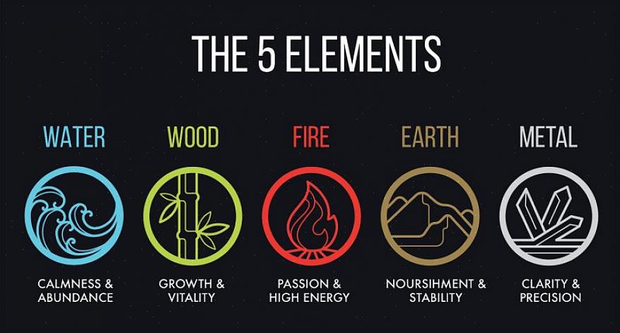 Energien til jordens feng shui-element person nærer