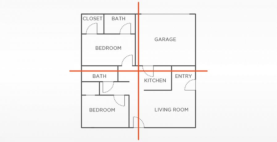 Feng shui bagua sentrum av huset er en sterk energi virvel med en aktivitet som kan sammenlignes