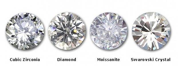 Cubic Zirconia (CZ) er et billig diamantalternativ med mange av de samme kvalitetene som en diamant