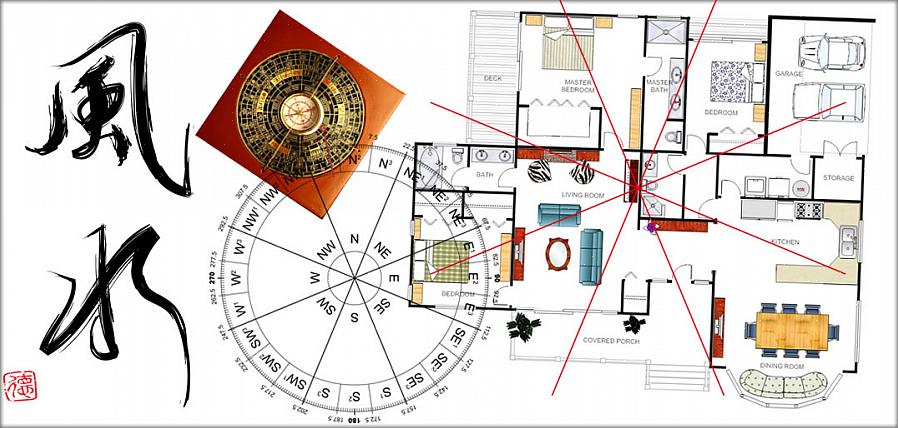 Det er utallige måter en feng shui-konsulent kan utføre detaljene i en feng shui-konsultasjon