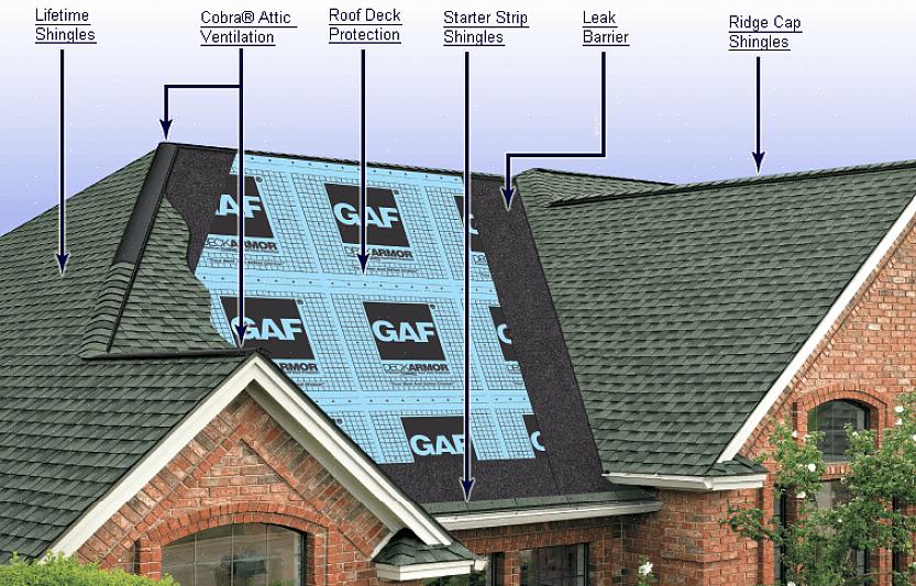 Lag av takpapir skaper en indre barriere mot vann som trenger inn i huset