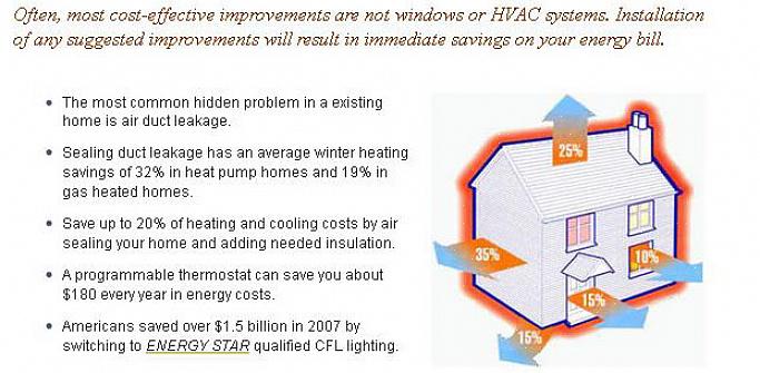 I følge EPA vil lufttetting av hjemmet ditt i gjennomsnitt kutte 15 prosent av kostnadene for oppvarming