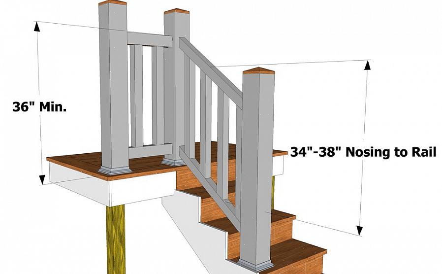 For kodekrav er minimum trappebredde den horisontale dimensjonen mellom sideveggene til en trapp
