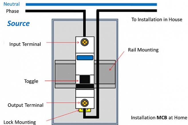 For å installere et stikkontakt trenger du noen få elektriske verktøy