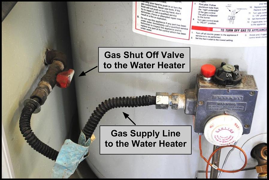 Hovedgassavstengningsventilen er plassert i nærheten av gassmåleren som leveres av verktøyet ditt