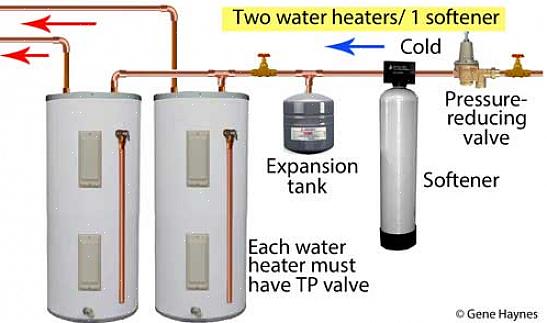 Tanken til en varmtvannsbereder består av en ytre kappe i stål som lukker en trykkprøvet vannbeholder
