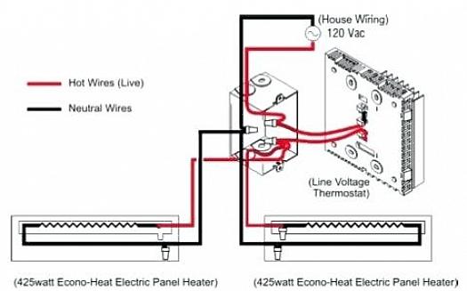 Noen baseboardvarmer har termostatenheter innebygd i varmeovnene